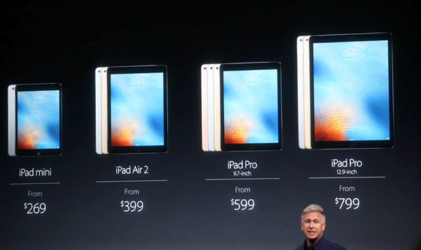 9.7 Inch iPad Pro