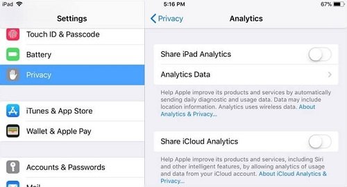 Share iPad Analytics