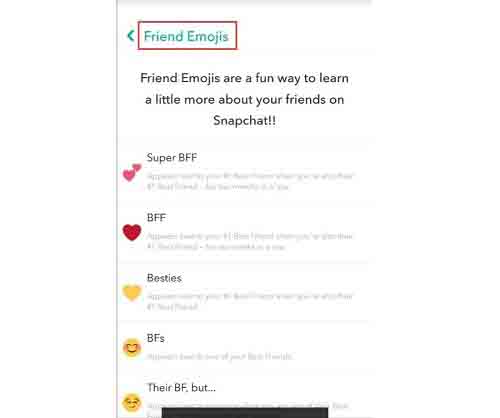 Snapchat Friend emojis