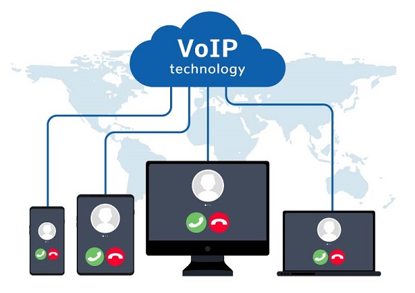 VoIP Call